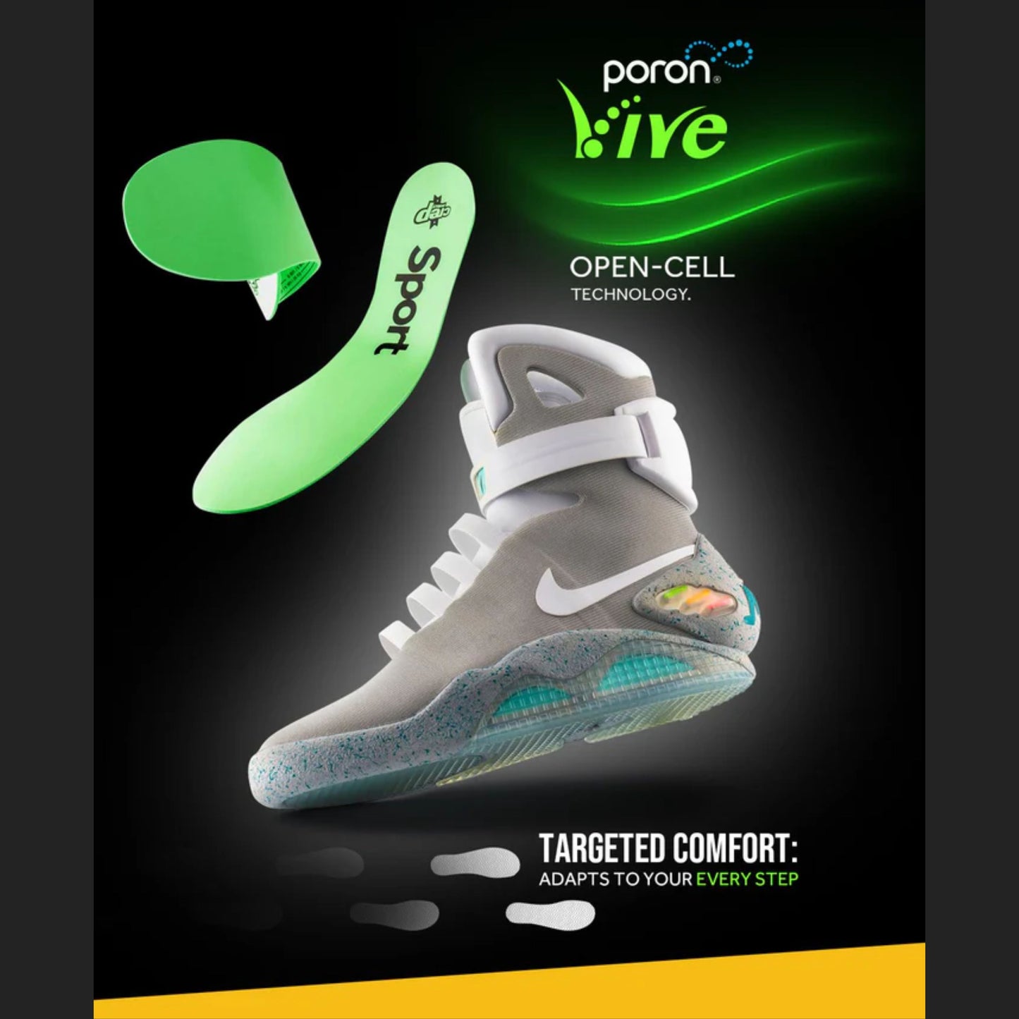 Crep Protect Insoles Sport